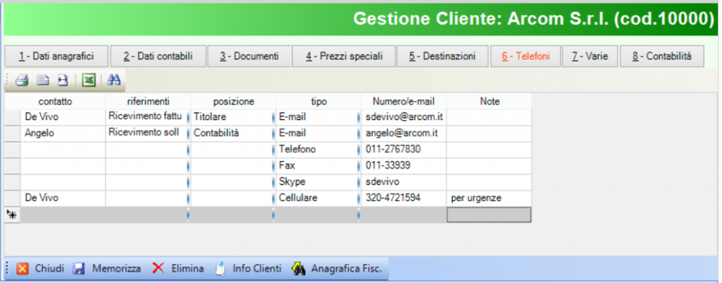 clientiTelefoni